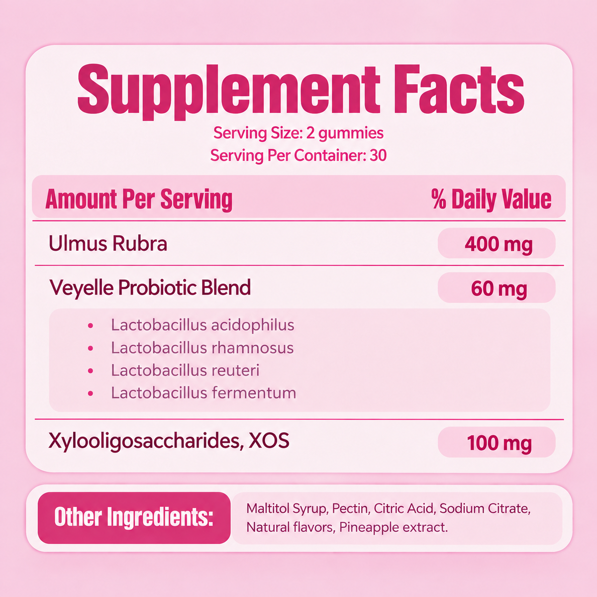 Supplement Facts label